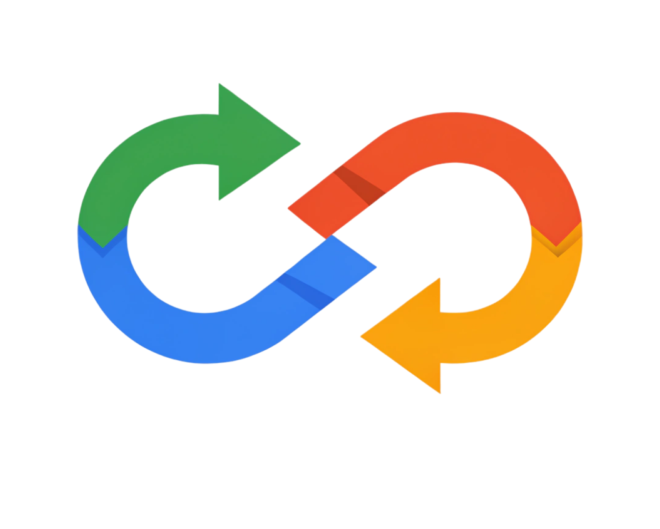 CI/CD