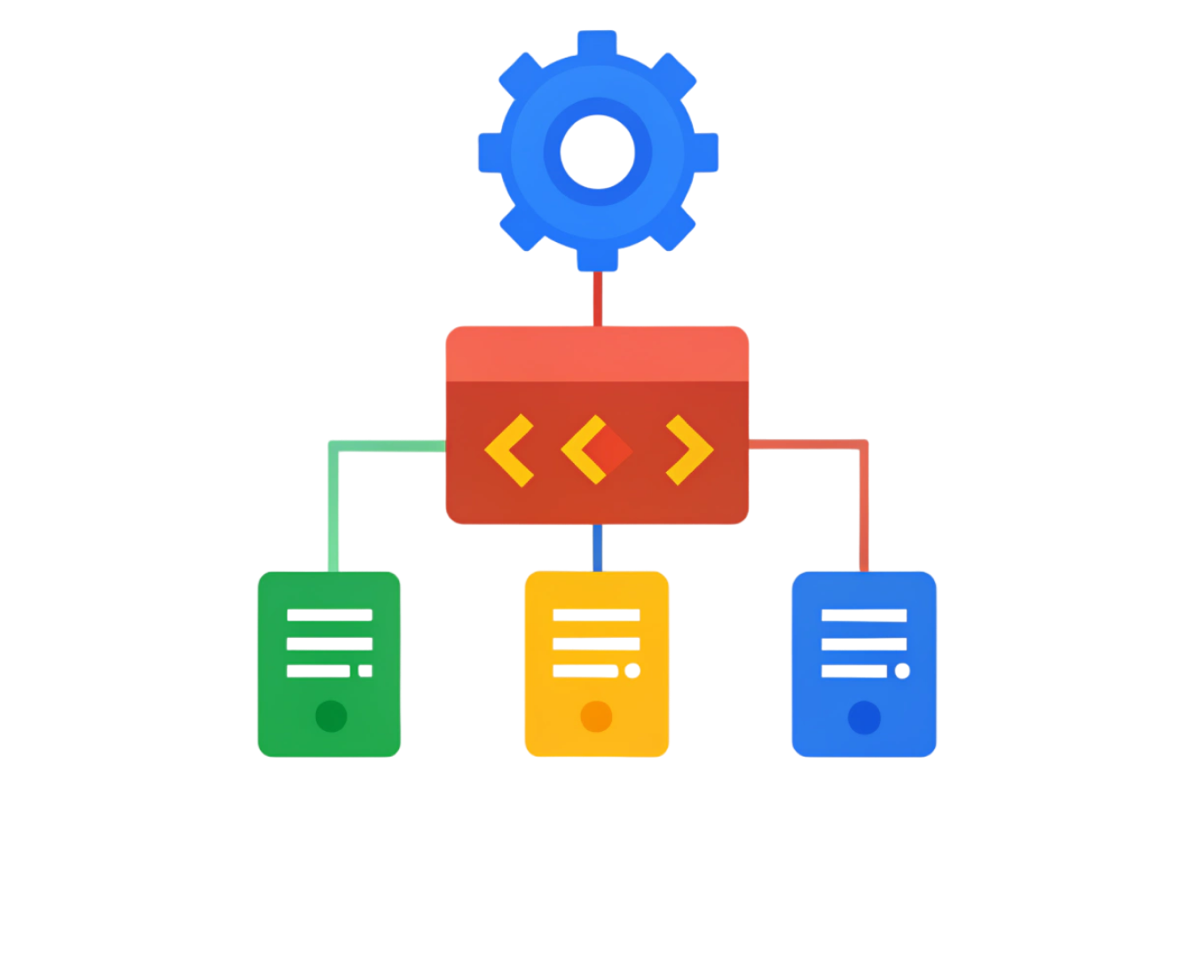 Cloud Migration & Infrastructure
