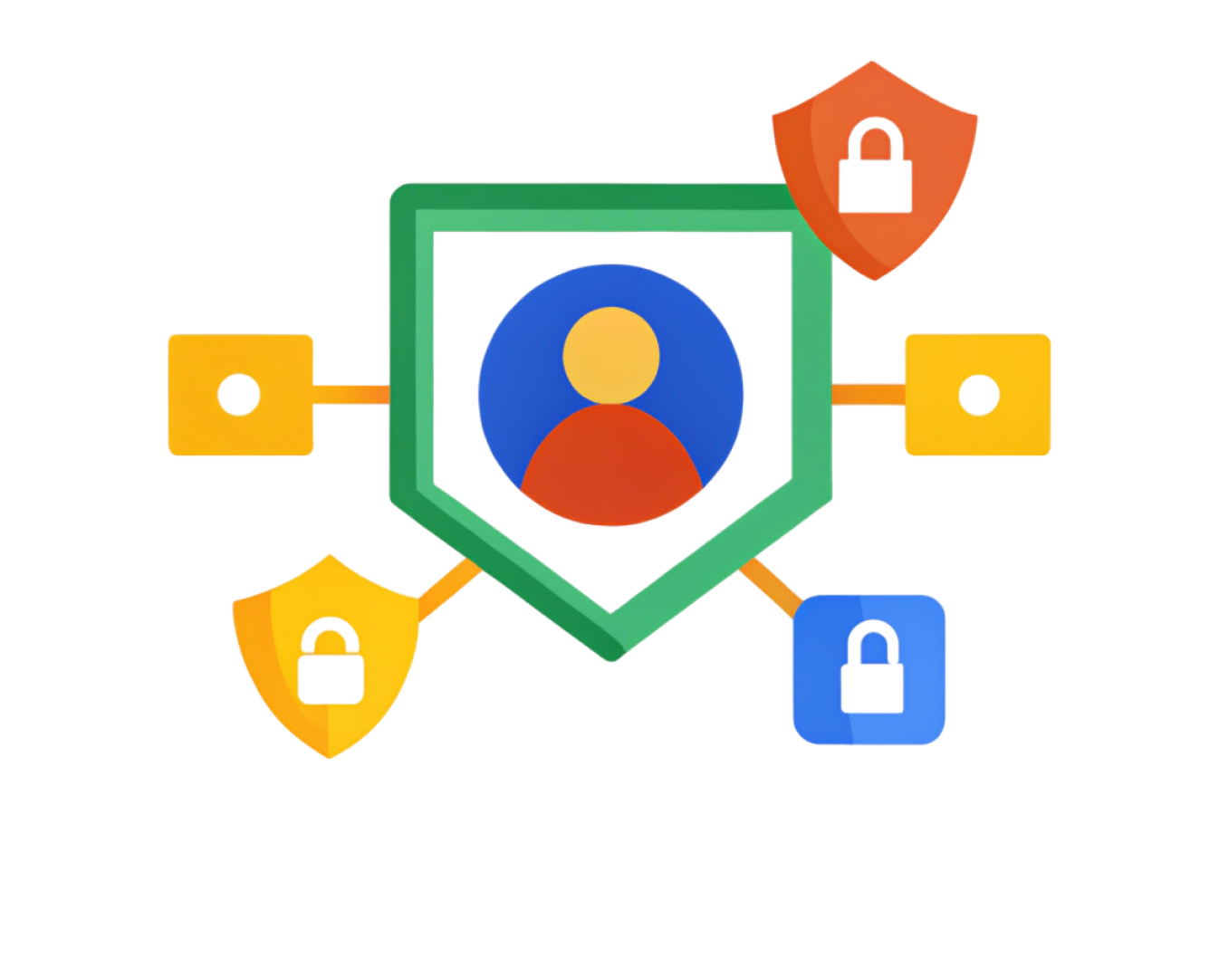 Security